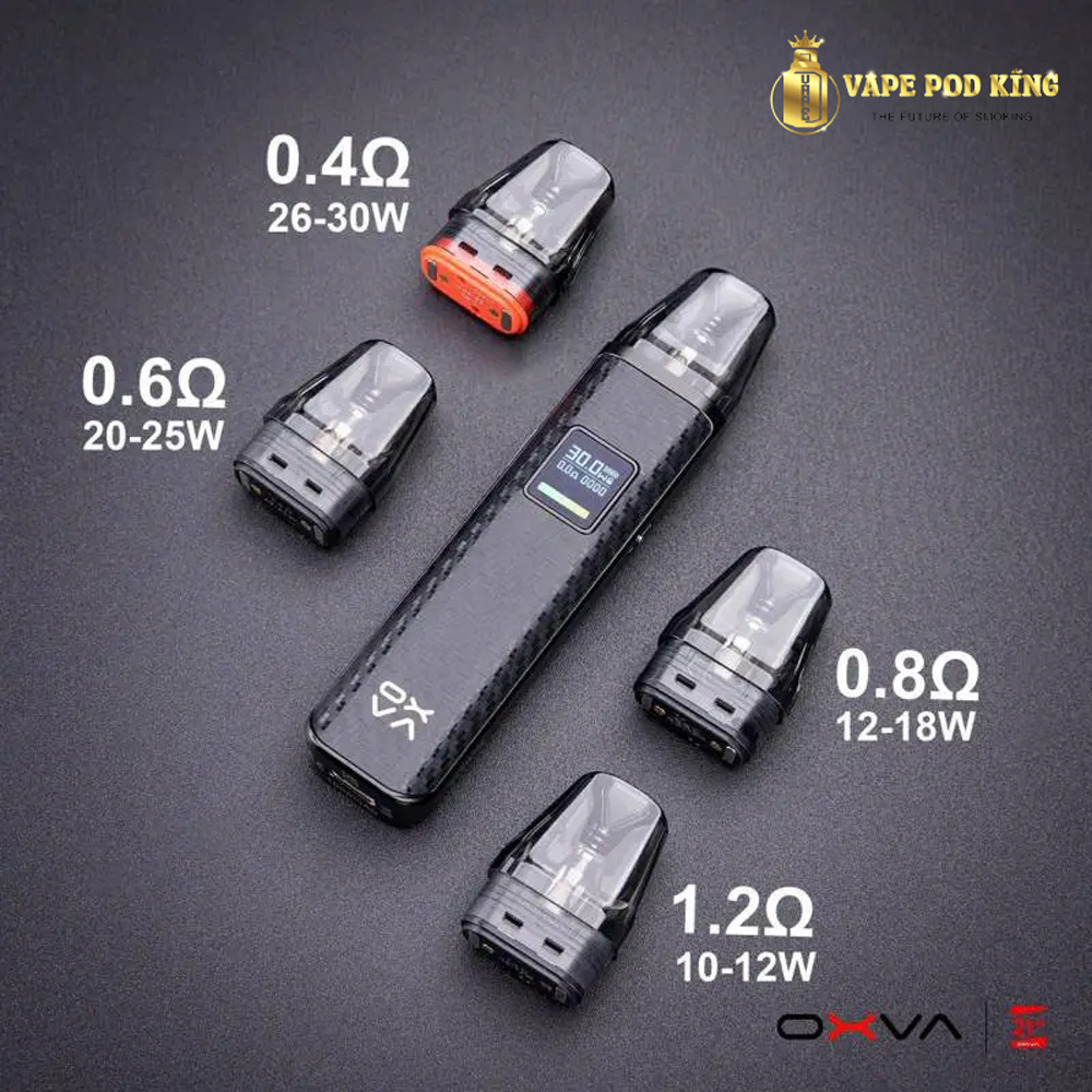 Đầu Pod 0.6 Và 0.8