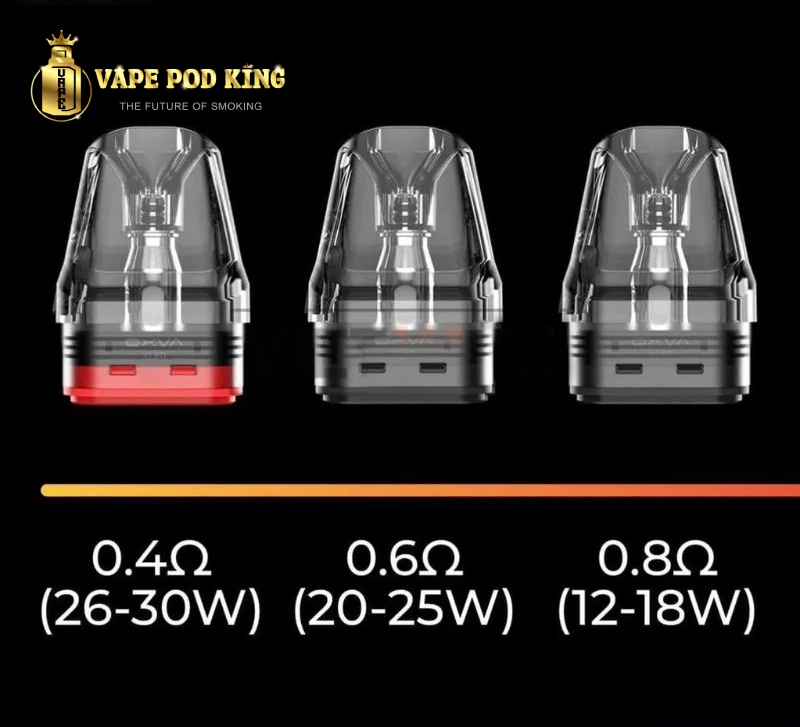 xlim pro dùng đầu bao nhiêu