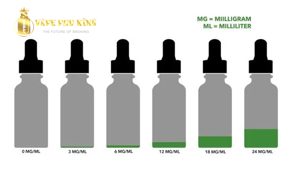 Cách chọn tinh dầu cho người mới tập hút